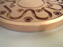 Sputtering Targets